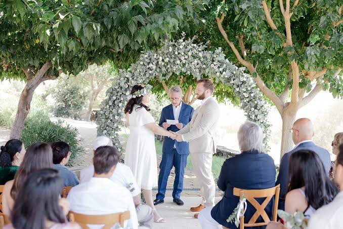 Wedding Budget Calculator